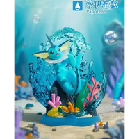 Eevee Blind Box – Funism Collectible Figure (9 = sealed case) Legendary Cards & Co